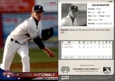 Collin Balester 2006 Choice Potomac Nationals #4 Card *AutographDen*