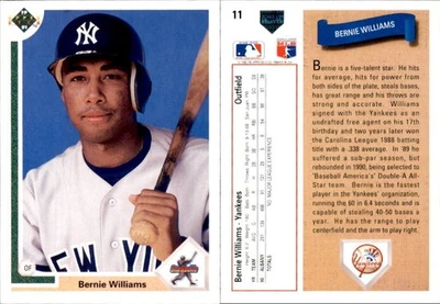 1991 Upper Deck-MLB-Baseball-Stars-Rookie-You Pick-Buy Volume-2252 - Image 1 of 4