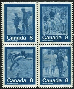 Canada sc#632a "Keep Fit" Summer Sports, Block of 4, Dull Paper, Used - Picture 1 of 2