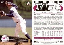 Hector Gomez 2007 MultiAd South Atlantic League Top Prospects #15 Card