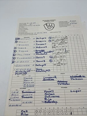 1987 Milwaukee Brewers 5/13/87  Team Game Used Plan RARE  BP order HTF VS A’s - Image 1 of 4