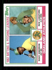 1983 Topps #531 Rickey Henderson/Rick Langford NM+ Athletics Athletics Batting &