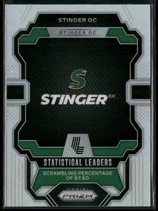 2024 Prizm Liv Golf Stinger GC Leader Statistici Argento - Foto 1 di 2
