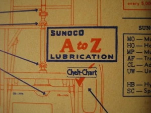 HUDSON 6 & 8 1941-42 1948-1951 2x SUNOCO A to Z Lubrication 4x CHELT CHARTS - Picture 1 of 22