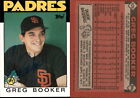 Greg Booker Signed 1986 Topps #429 Card San Diego Padres Auto AU