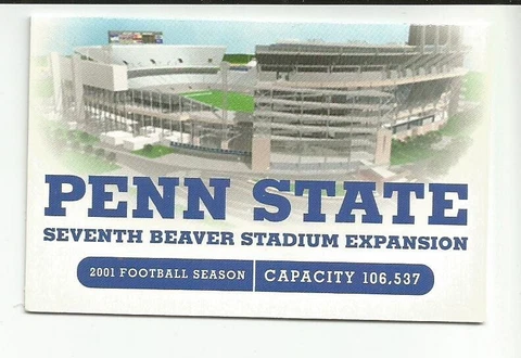 2001 & 2002 Penn State Nitanny Lions Football Pocket Schedule Cover