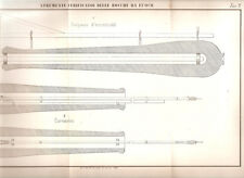 Verificazione delle Artiglierie di ferraccio 1860 Torino Militaria Cannoni 