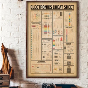 Póster de hoja de trucos electrónica - Imagen 1 de 3