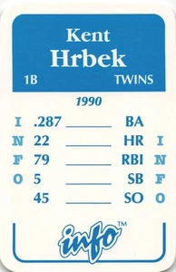 Tarjeta de juego de béisbol Kent Hrbek 1991 INFO - Minnesota Twins - Imagen 1 de 2