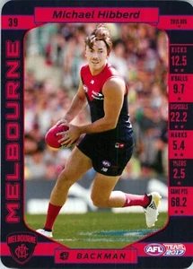 2017 Melbourne Demons AFL TeamCoach Card - Michael Hibberd - Picture 1 of 3