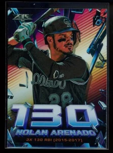 2020 Topps Fire #SS-8 Nolan Arenado Shattering Stats - Picture 1 of 2