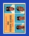 1961 Topps Set-Break # 47 Nl Pitching Leaders NR-MINT *GMCARDS*