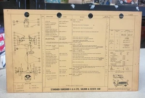 1962 STANDARD VANGUARD - Shell Australia LUBE CHART - Picture 1 of 1