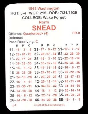 1963 APBA NFL Football Season From 2O2O - Washington Redskins Team Set - Image 1 of 3