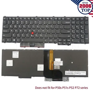New US Keyboard Backlit for Lenovo Thinkpad P50 P51 P70 P71 P70s 00PA288 01HW200 - Afbeelding 1 van 4