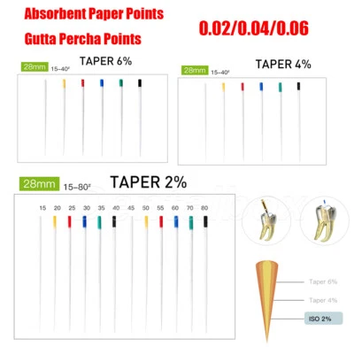 Dental Endodontic Absorbent Paper Points/Gutta Percha Root-Canal Obturating Poin - Image 1 of 4