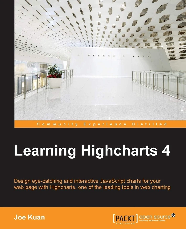 Learning Highcharts 4 By Joe Kuan - Image 1 of 1