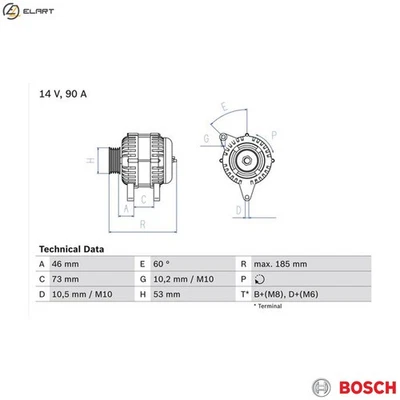 ALTERNATOR 0 986 040 380 FOR BMW 5/E34 Z3/Roadster/E36 M42B18 M43B18 1.8L 4cyl - Image 1 of 4