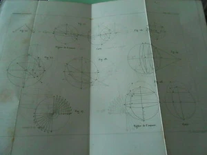 Planche de Science figure de l'espace 19ème siècle - Imagen 1 de 1