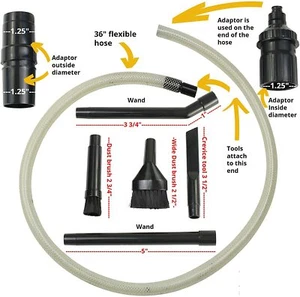 Micro Staubsauger Werkzeug Aufsatz Zubehör Kit kompatibel mit Shark Staubsaugern - Bild 1 von 1