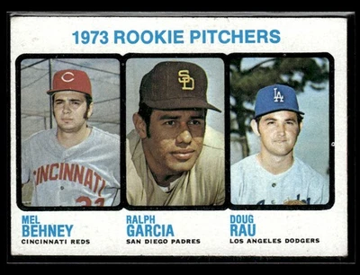 1973 Topps 1973 Rookie Pitchers (Mel Behney / Ralph Garcia / Doug Rau) #602 - Image 1 of 2