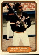 1982 Fleer Baseball (Cards 401-600) (Pick Your Cards)