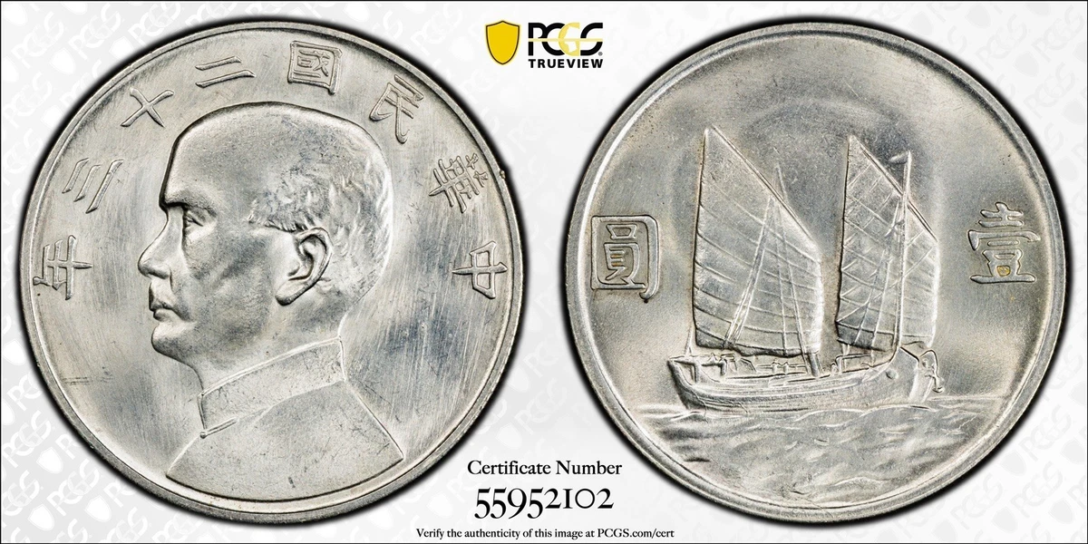 银色1934 年中华帝国银币(Pre - 1948) | eBay