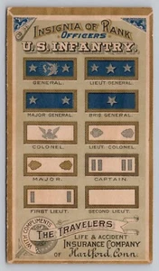 1888 Victorian Trade Card Insignia of Rank Infantry Non Com & Officers Travelers - Bild 1 von 2