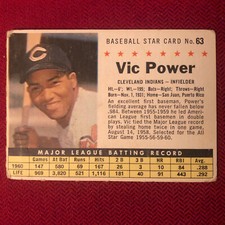 1961 Post Baseball Card #63 Vic Power – Cleveland Indians, Perforated Company