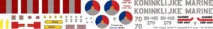 Decal 515 Westland Sea Lynx SH-14D Niederlande Koninklijke Marine - Picture 1 of 2
