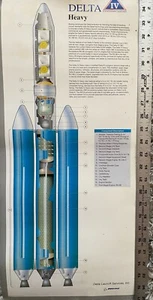 NASA - Delta IV Heavy -Poster - RARE - Picture 1 of 3
