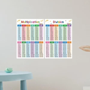 2x Kids Educational Math Posters Learning Educational Table Chart - Picture 1 of 7