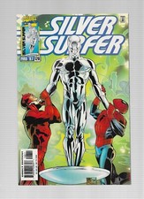 Silver Surfer 128 129 130 131 Spider-Man Daredevil Alicia Masters Puppet Master