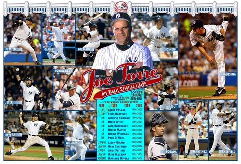 JOE TORRE’S ALL-TIME YANKEE LINEUP 19”x13” COMMEMORATIVE POSTER Cover