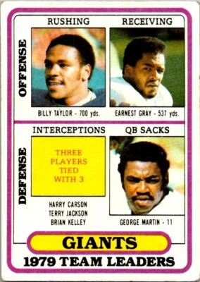1980 Topps #94 Billy Taylor / Earnest Gray / George Martin Team Checklists - Image 1 of 2