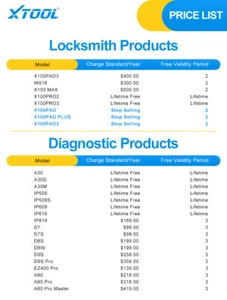 XTOOL Software Subscription Upgrade Card- 1 Year For D7/D8/D9/X100/IP all XTOOL - Picture 1 of 4