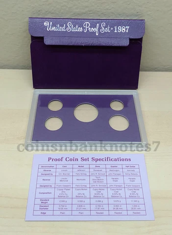 1987 US Mint Proof Set Package / Box, Lens & Specification. NO Coins Cover