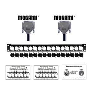 D-Sub 19 Inch Faceplate Patchbay 8-16 Way XLR M / F D-SUB Serial Analog Tascam - Picture 1 of 15