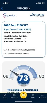 04-08 FORD F150 06-08 LINCOLN MARK LT Caja de transferencia 4x4 Cambio eléctrico **89K** Foto 1 de 3