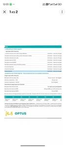 Optus Pre-Paid SIM UNLIMITED DAILY DATA - Picture 1 of 1