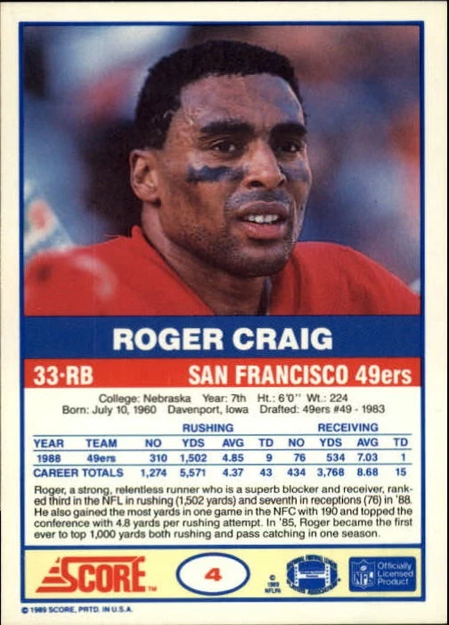 1989 Score Football Card Pick  1-117 - Image 1 of 1