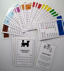 Monopoly Replacement Cards - Complete Set - Game Replacement Parts Pre-owned - Picture 1 of 3