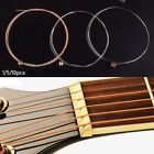 Acoustic Guitar Strings Musical Instruments Classic Guitar Parts Classical Folk