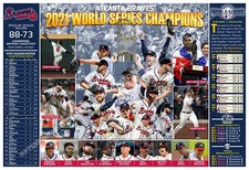THE ATLANTA BRAVES WIN THE 2021 WORLD SERIES 19”x13” COMMEMORATIVE POSTER 