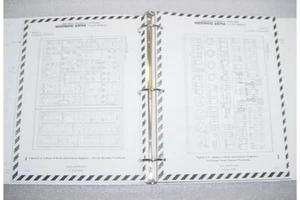 Westwind Astra Aircraft Flight Manual - Bild 1 von 1