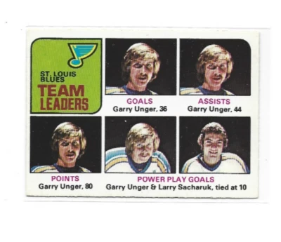 1975-76 O-Pee-Chee #327 Blues Leaders/Garry Unger/Larry Sacharuk EXMT - Image 1 of 2
