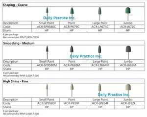 Johnson-Promident Silicone Acrylic Polishers HP All Grits Shapes NTI Type Pkg/6 - Picture 1 of 1