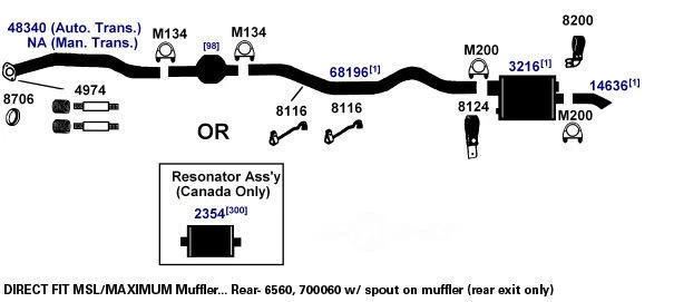 Junta de escape AP escape 9099 Foto 1 de 1