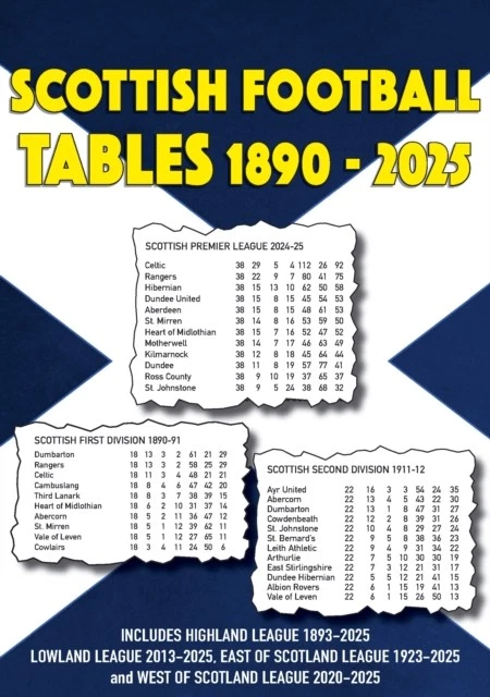 Scottish Football Tables 1890-2025 by Michael Robinson 9781862235427