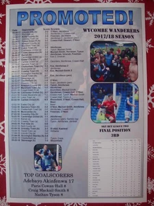 Wycombe Wanderers League Two promotion 2018 - souvenir print - Picture 1 of 1